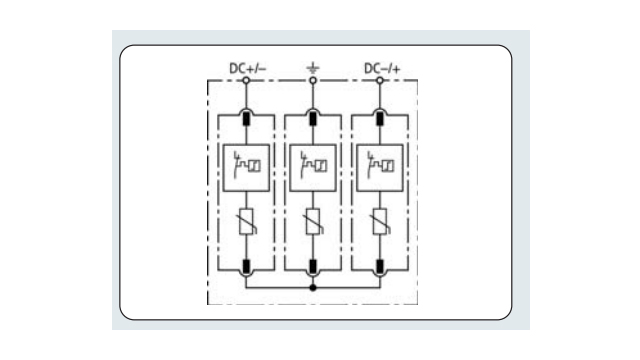 德國盾電涌防雷器【光束防雷】 德國盾電涌防雷器【光束防雷】