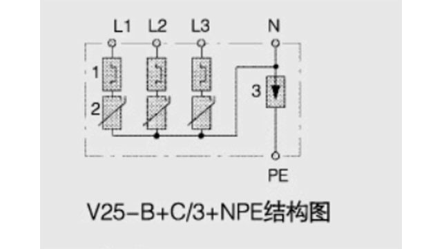 德國OBO V25-B+C3+NPE電源防雷器【光束防雷】