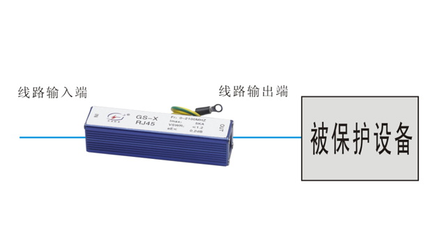 網(wǎng)絡防雷器GS-X-RJ45【光束防雷】 網(wǎng)絡防雷器接線圖