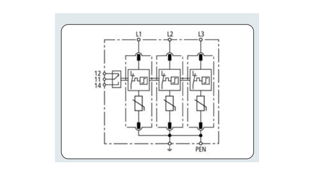 德國(guó)盾二級(jí)防雷器【光束防雷】