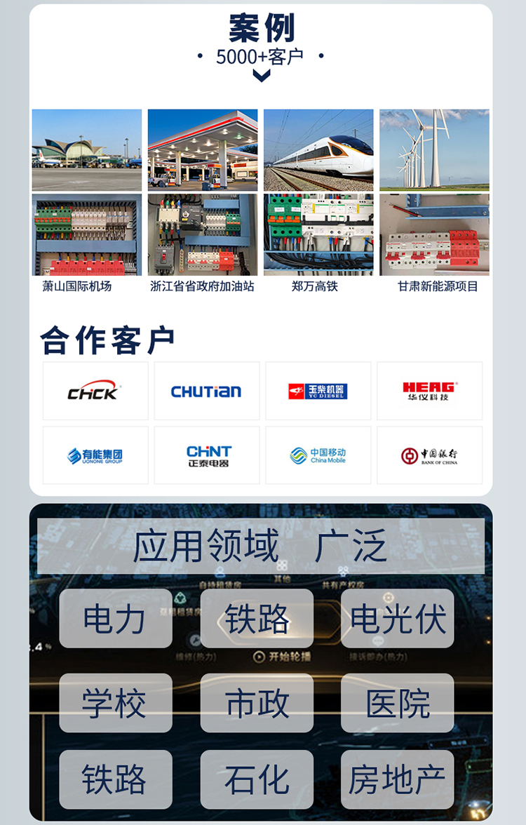 浪涌保護(hù)器