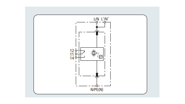 德國盾雷電流保護器【光束防雷】 德國盾雷電流保護器【光束防雷】